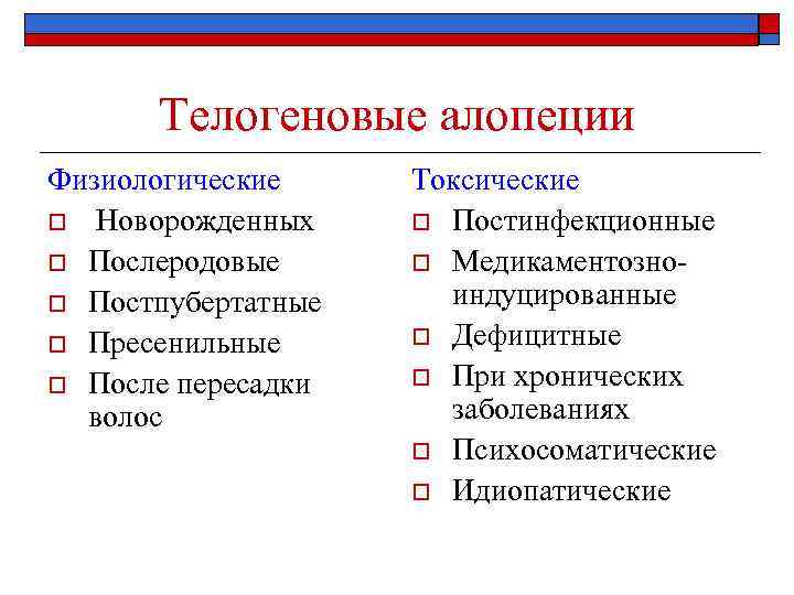 Телогеновые алопеции Физиологические o Новорожденных o Послеродовые o Постпубертатные o Пресенильные o После пересадки