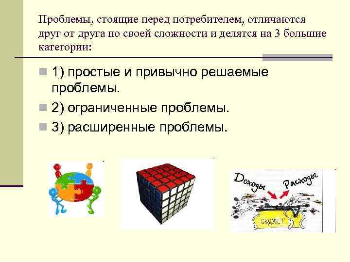 Проблемы, стоящие перед потребителем, отличаются друг от друга по своей сложности и делятся на