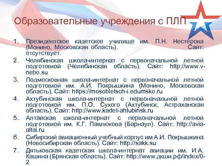 Образовательные учреждения с ПЛП 1. 2. 3. 4. 5. 6. 7. Президентское кадетское училище
