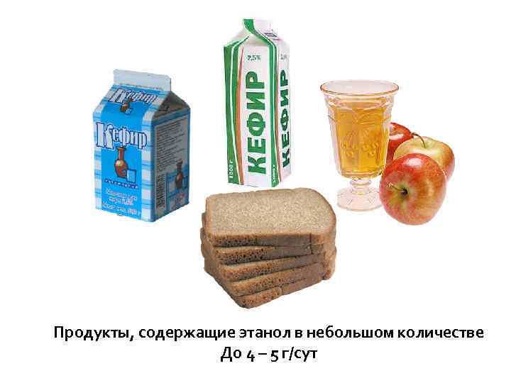 Продукты, содержащие этанол в небольшом количестве До 4 – 5 г/сут 
