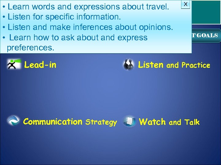  • Learn words and expressions about travel. • Listen for specific information. •