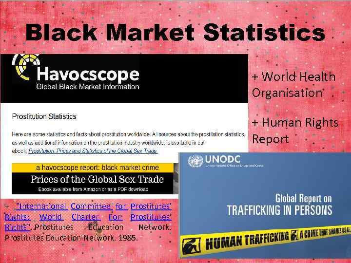Black Market Statistics + World Health Organisation + Human Rights Report + "International Committee
