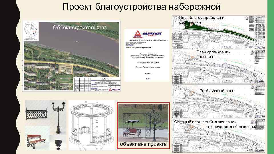 Проект благоустройства набережной План благоустройства и озеленения Объект строительства План организации рельефа Разбивочный план