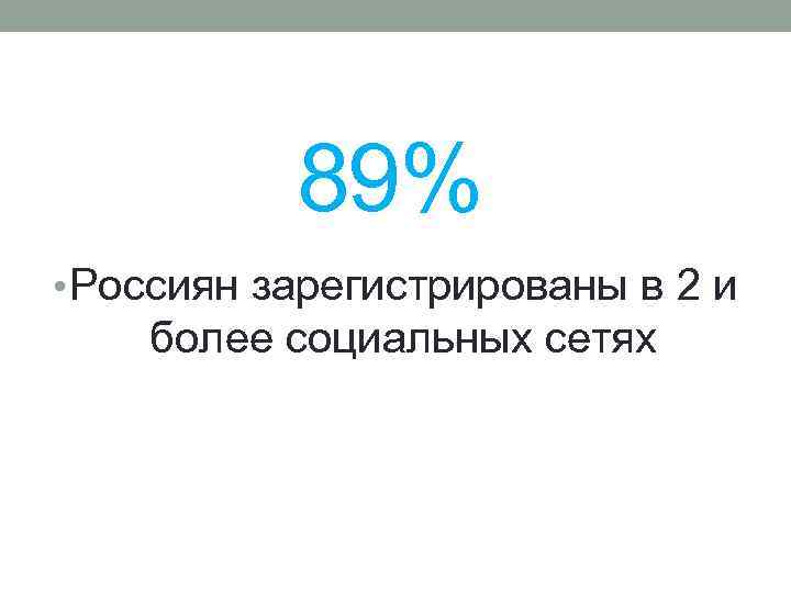 89% • Россиян зарегистрированы в 2 и более социальных сетях 