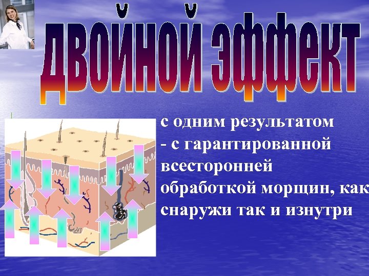 с одним результатом - с гарантированной всесторонней обработкой морщин, как снаружи так и изнутри