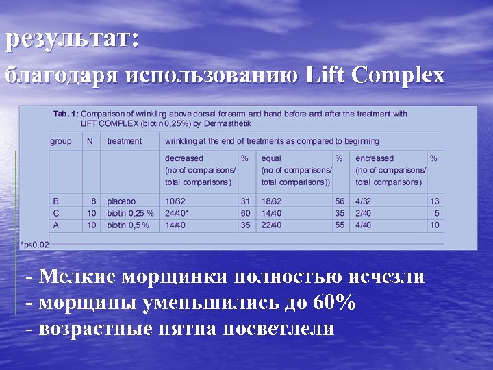результат: благодаря использованию Lift Complex - Мелкие морщинки полностью исчезли - морщины уменьшились до