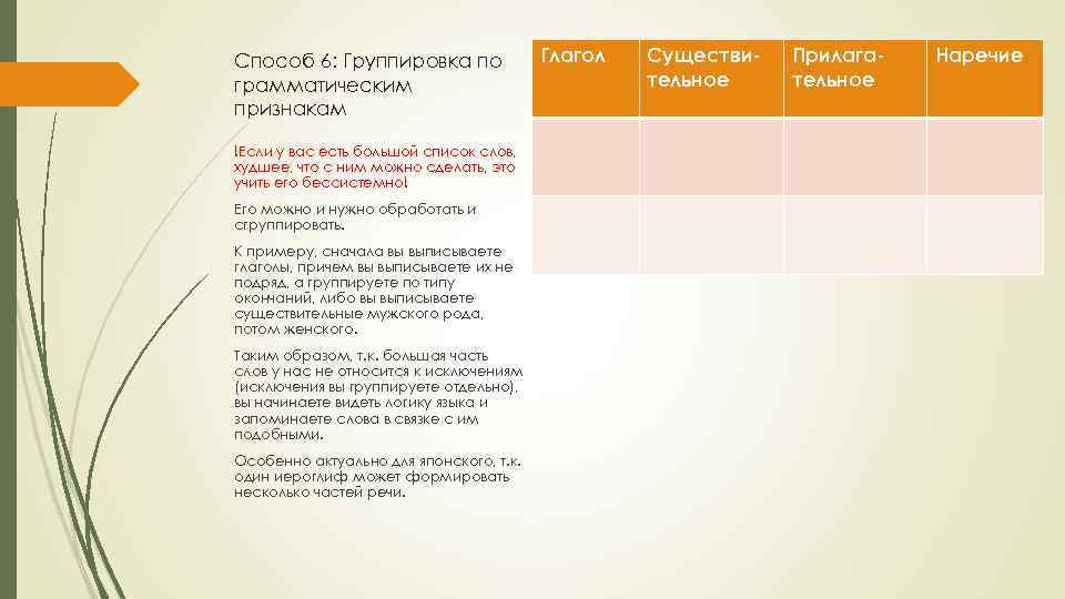 Способ 6: Группировка по грамматическим признакам !Если у вас есть большой список слов, худшее,