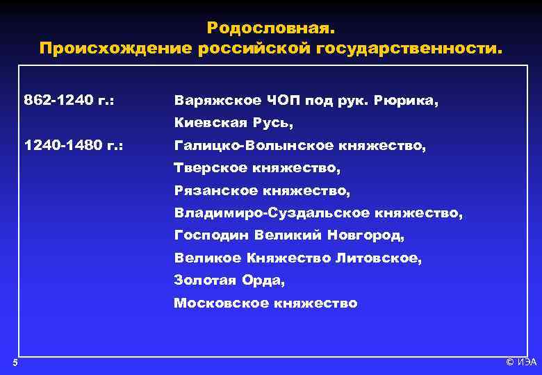 Родословная. Происхождение российской государственности. 862 -1240 г. : Варяжское ЧОП под рук. Рюрика, Киевская