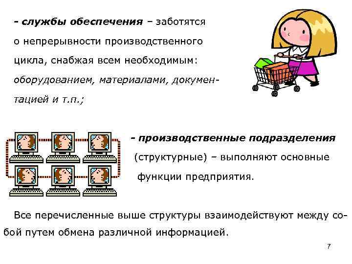 - службы обеспечения – заботятся о непрерывности производственного цикла, снабжая всем необходимым: оборудованием, материалами,