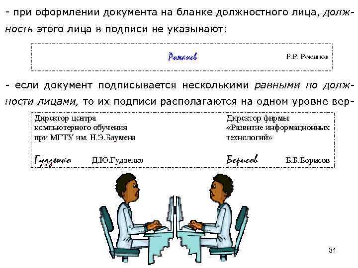 - при оформлении документа на бланке должностного лица, должность этого лица в подписи не