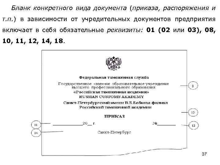 Документ с реквизитами образец