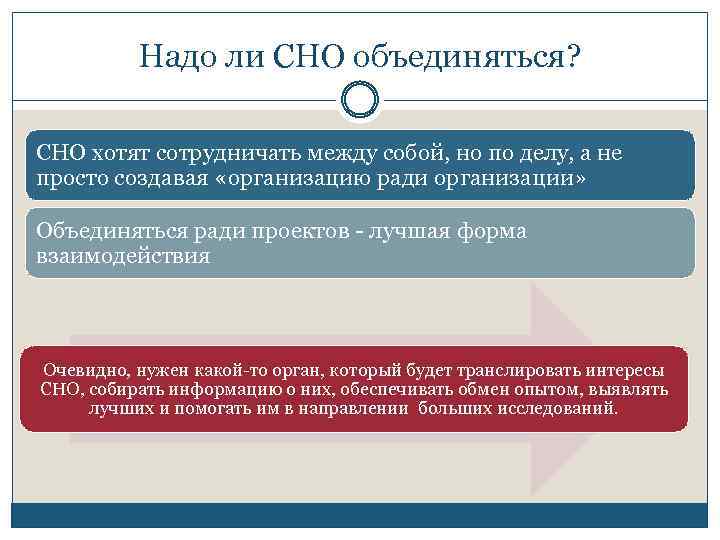 Надо ли СНО объединяться? СНО хотят сотрудничать между собой, но по делу, а не