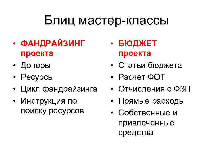 Блиц мастер-классы • ФАНДРАЙЗИНГ проекта • Доноры • Ресурсы • Цикл фандрайзинга • Инструкция