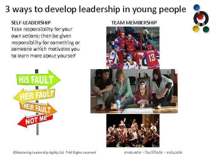 3 ways to develop leadership in young people SELF-LEADERSHIP Take responsibility for your own