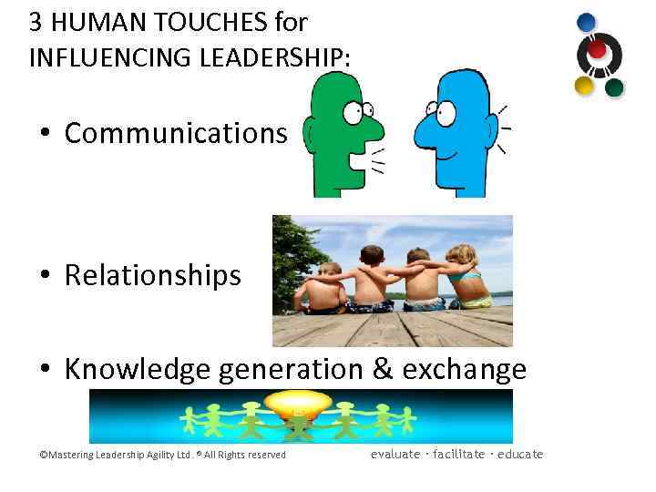 3 HUMAN TOUCHES for INFLUENCING LEADERSHIP: • Communications • Relationships • Knowledge generation &