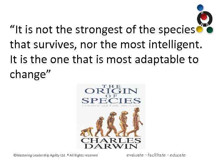 “It is not the strongest of the species that survives, nor the most intelligent.