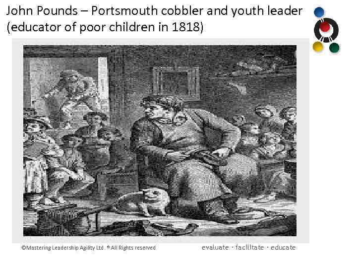 John Pounds – Portsmouth cobbler and youth leader (educator of poor children in 1818)