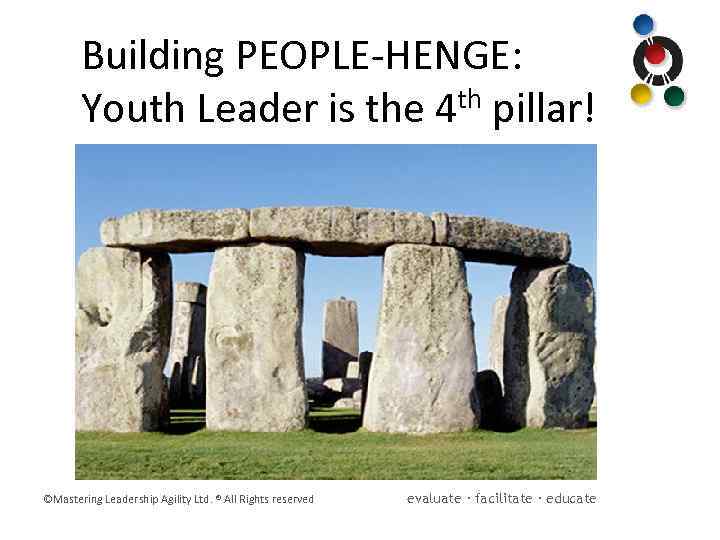 Building PEOPLE-HENGE: Youth Leader is the 4 th pillar! ©Mastering Leadership Agility Ltd. ®