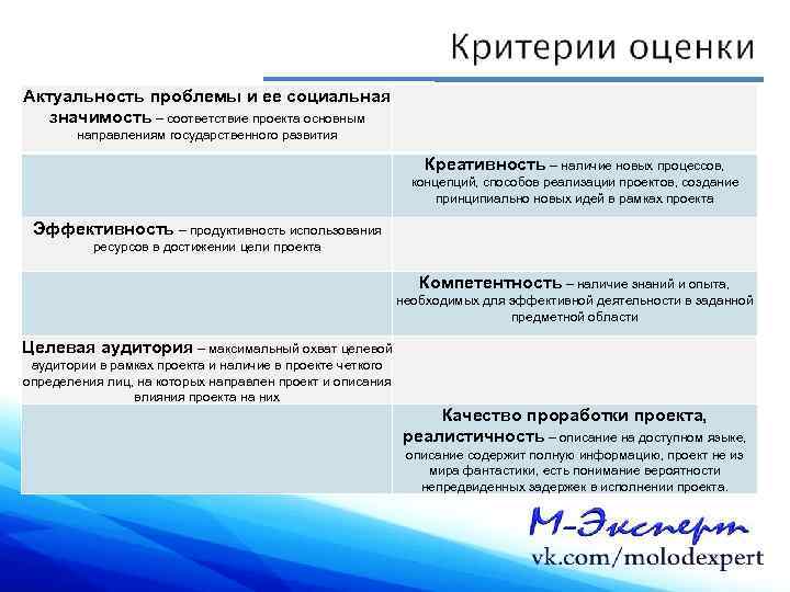 Актуальность проблемы и ее социальная значимость – соответствие проекта основным направлениям государственного развития Креативность