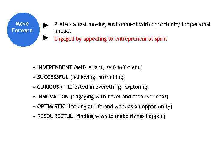 Move Forward Prefers a fast moving environment with opportunity for personal impact Engaged by
