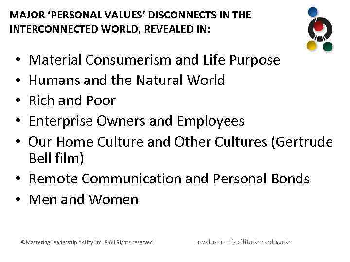 MAJOR ‘PERSONAL VALUES’ DISCONNECTS IN THE INTERCONNECTED WORLD, REVEALED IN: Material Consumerism and Life