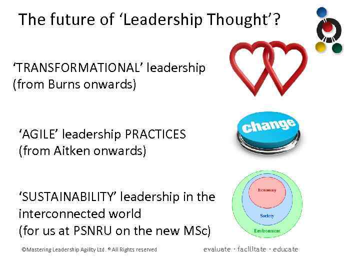 The future of ‘Leadership Thought’? ‘TRANSFORMATIONAL’ leadership (from Burns onwards) ‘AGILE’ leadership PRACTICES (from