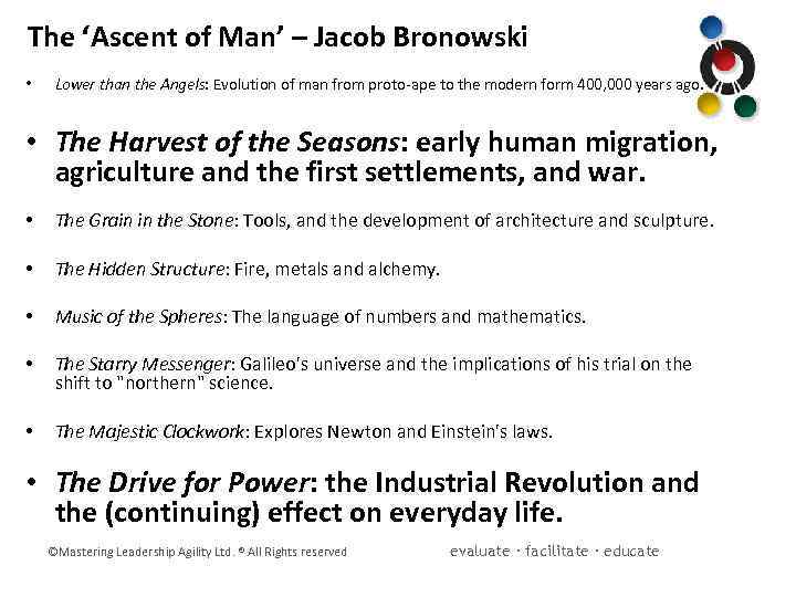 The ‘Ascent of Man’ – Jacob Bronowski • Lower than the Angels: Evolution of
