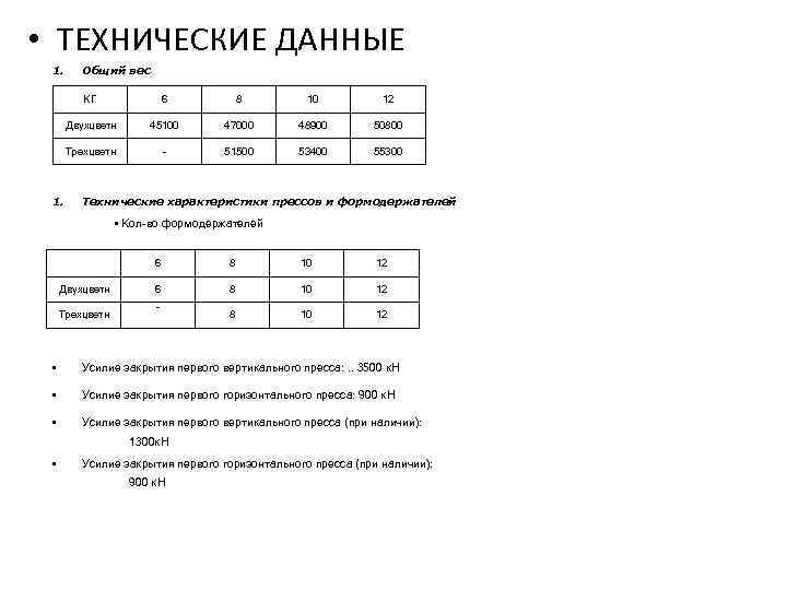  • ТЕХНИЧЕСКИЕ ДАННЫЕ 1. Общий вес КГ 8 10 12 Двухцветн 45100 47000