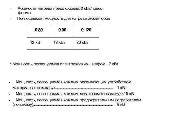  • • Мощность нагрева пресс-формы: 2 к. Вт/прессформа Поглощаемая мощность для нагрева инжекторов