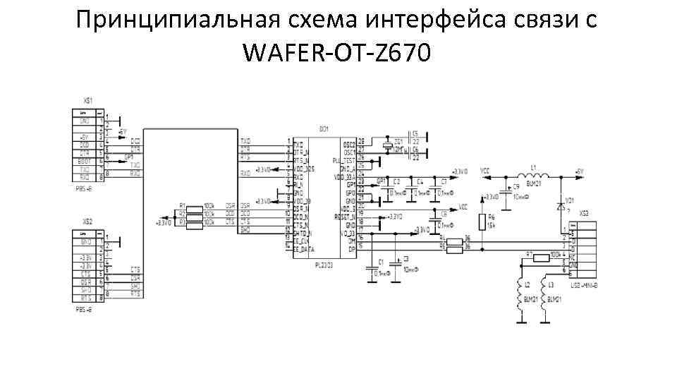 Схема интерфейса онлайн