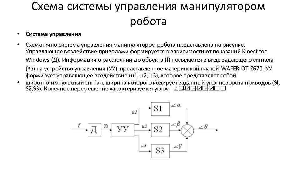 Схема системы управления манипулятором робота • Система управления • Схематично система управления манипулятором робота