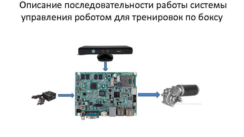  Описание последовательности работы системы управления роботом для тренировок по боксу 