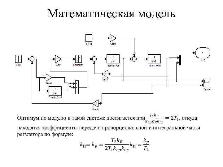 Математическая модель 