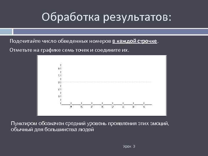 Обработка результатов: Подсчитайте число обведенных номеров в каждой строчке. Отметьте на графике семь точек