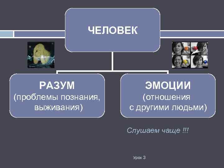 Эмоции чувства воля презентация