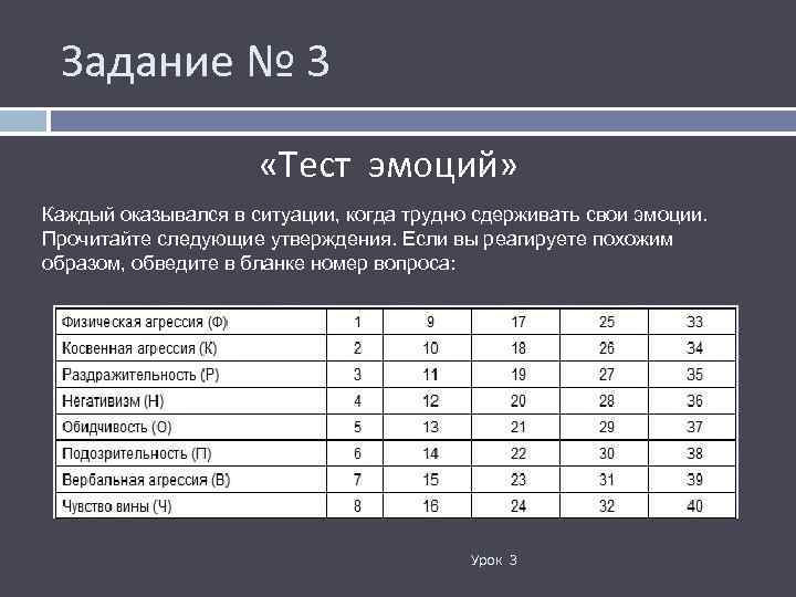 Задание № 3 «Тест эмоций» Каждый оказывался в ситуации, когда трудно сдерживать свои эмоции.