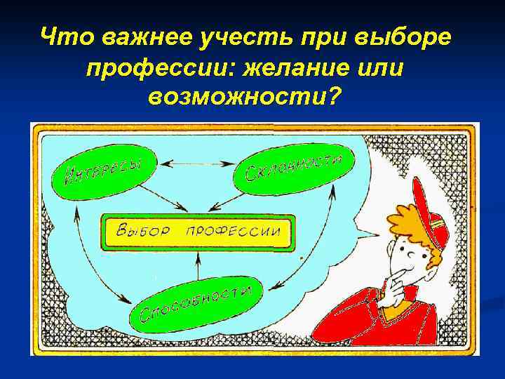 Что важнее учесть при выборе профессии: желание или возможности? 