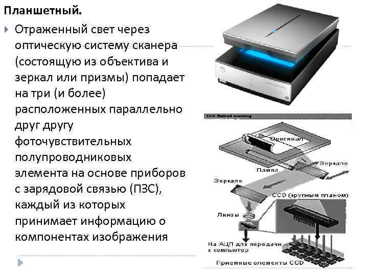 Неисправности сканера и их устранение