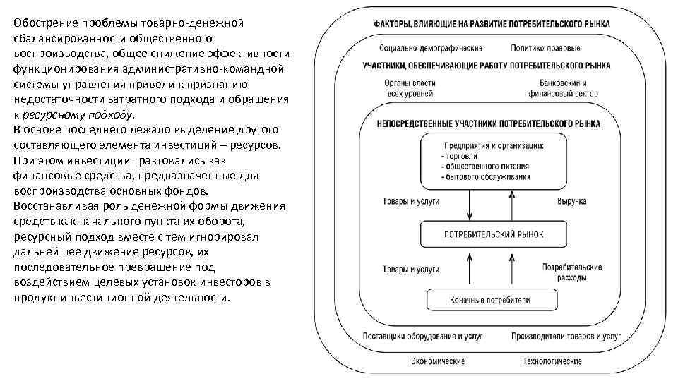 Обострение проблемы товарно-денежной сбалансированности общественного воспроизводства, общее снижение эффективности функционирования административно-командной системы управления привели