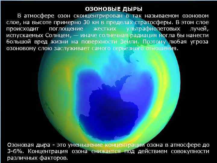 ОЗОНОВЫЕ ДЫРЫ В атмосфере озон сконцентрирован в так называемом озоновом слое, на высоте примерно