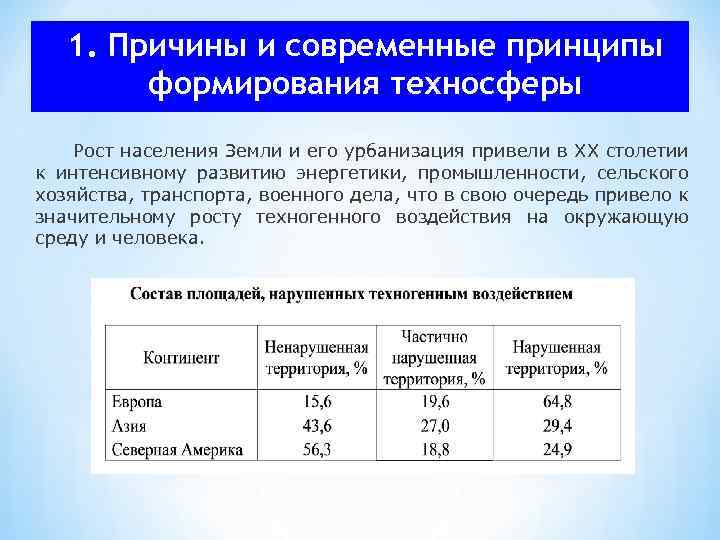 1. Причины и современные принципы формирования техносферы Рост населения Земли и его урбанизация привели