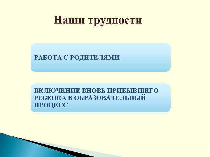 Наши трудности РАБОТА С РОДИТЕЛЯМИ ВКЛЮЧЕНИЕ ВНОВЬ ПРИБЫВШЕГО РЕБЕНКА В ОБРАЗОВАТЕЛЬНЫЙ ПРОЦЕСС 