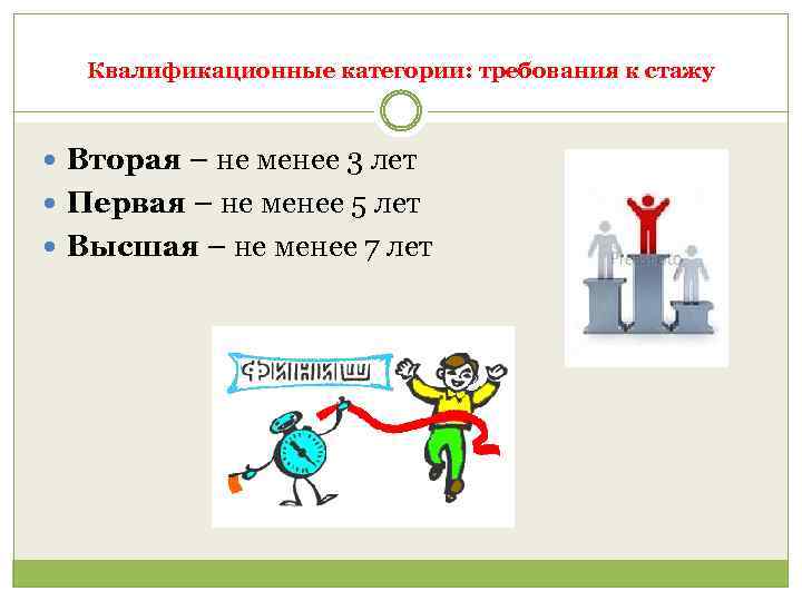 Квалификационные категории: требования к стажу Вторая – не менее 3 лет Первая – не