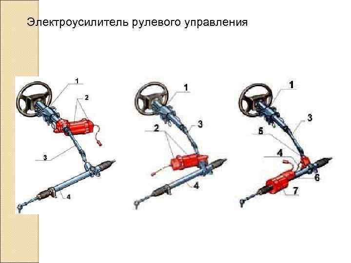 Электроусилитель рулевого управления 