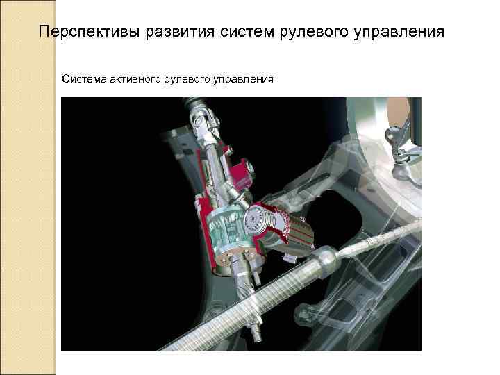 Перспективы развития систем рулевого управления Система активного рулевого управления 