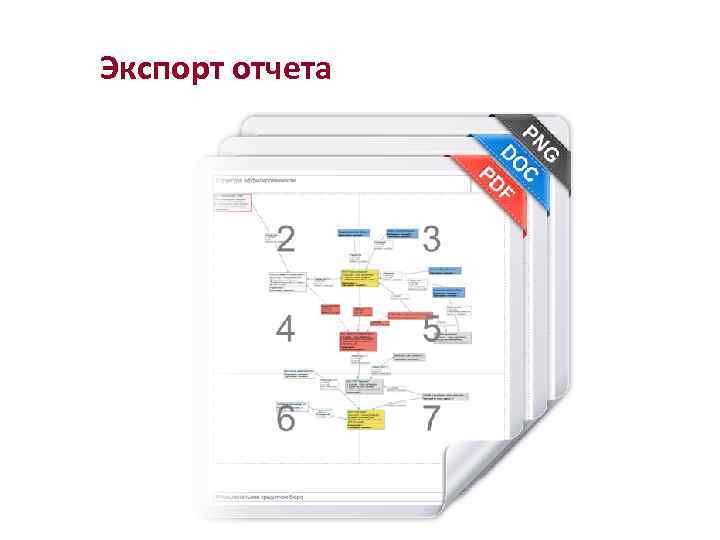 Экспорт отчета 