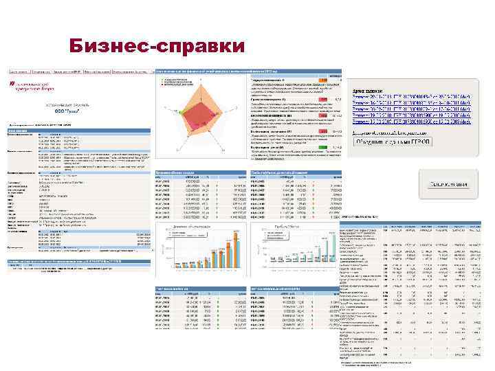 Бизнес-справки 