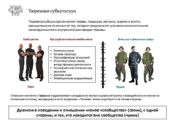 Тюремная субкультура включает нормы, традиции, ритуалы, жаргон и жесты, принципиально отличные от тех, которые