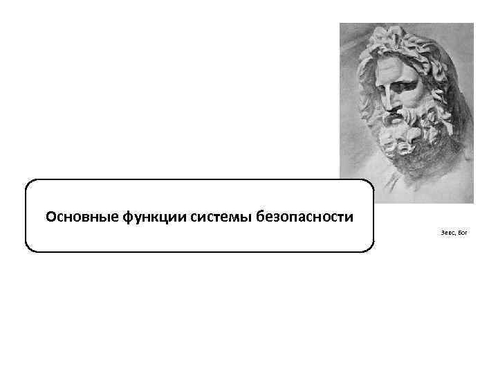 Основные функции системы безопасности Зевс, Бог 