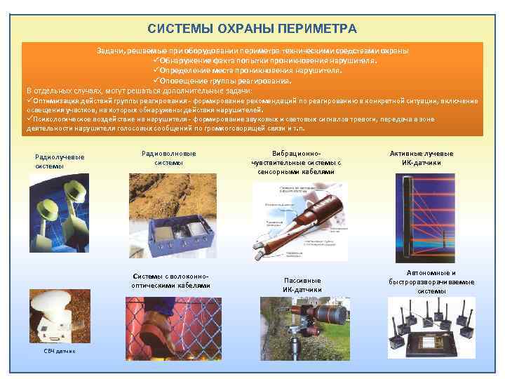 Система вибрационной защиты. Технические средства охраны. Средства защиты периметра. Технические средства и системы защиты внешнего периметра. Инженерно-технические средства охраны.